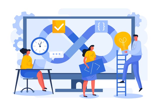 Agile‑Driven Delivery