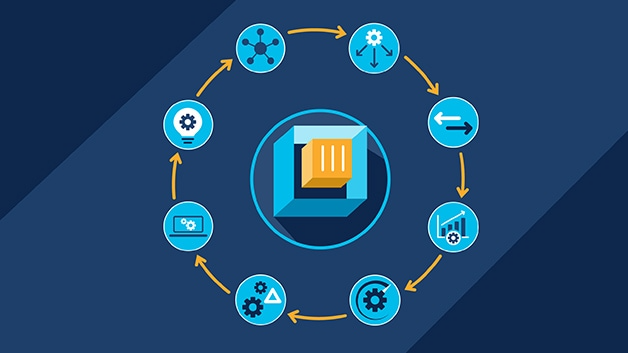 Container Security & Orchestration